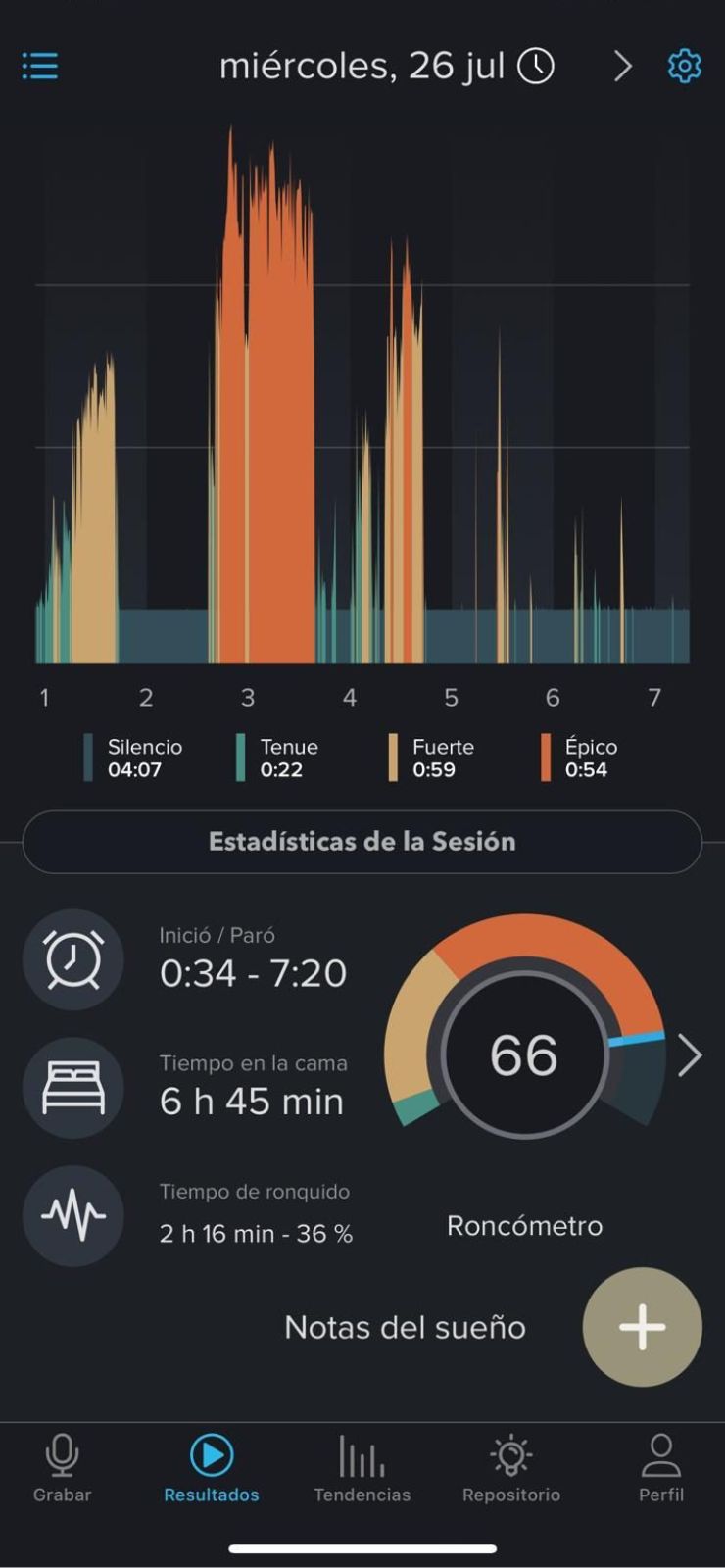 Resultado comparación 1